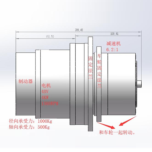 電動(dòng)車輛車輪驅(qū)動(dòng)電機(jī)|車輪驅(qū)動(dòng)減速電機(jī)|軸向短|大扭矩